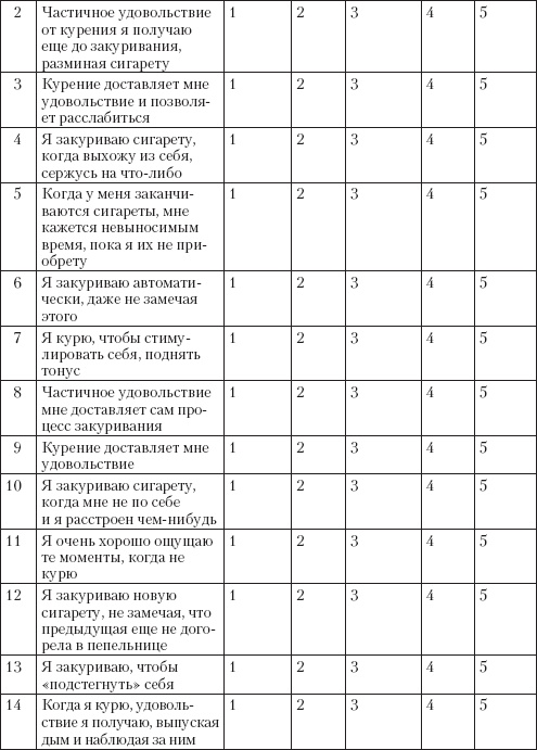 Справочник гипертоника Справочник гипертоника