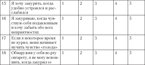 Справочник гипертоника Справочник гипертоника