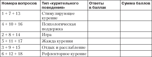 Справочник гипертоника Справочник гипертоника
