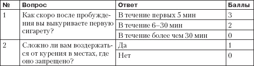 Справочник гипертоника Справочник гипертоника