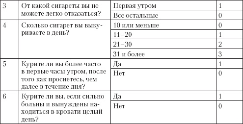Справочник гипертоника Справочник гипертоника
