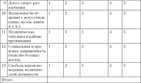 Справочник гипертоника Справочник гипертоника