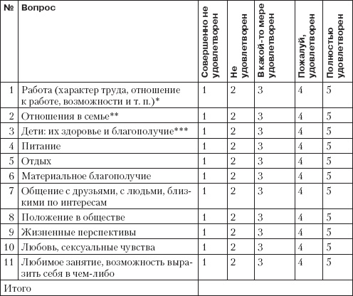 Справочник гипертоника Справочник гипертоника