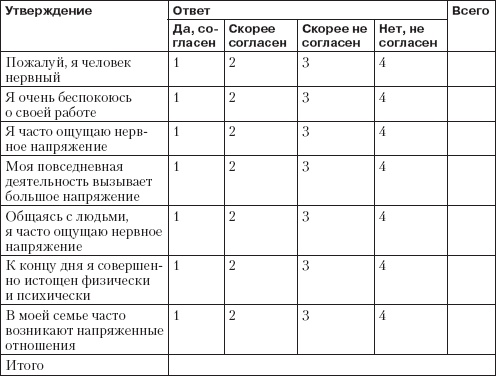 Справочник гипертоника Справочник гипертоника