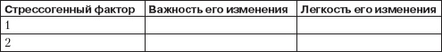 Справочник гипертоника Справочник гипертоника