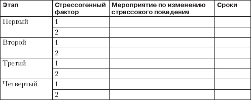 Справочник гипертоника Справочник гипертоника