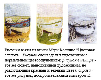 Антрополог на Марсе Антрополог на Марсе