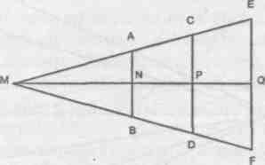 Элементы мысли Элементы мысли
