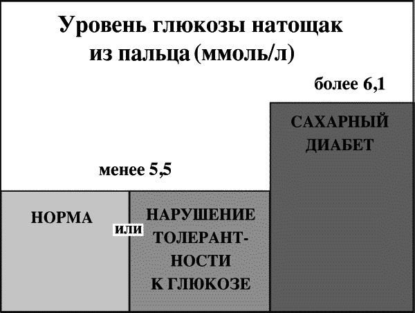Бесплодие – не приговор! Бесплодие – не приговор!