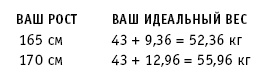 Питание как основа здоровья. Самый простой и естественный способ за 6 недель восстановить силы организма и сбросить лишний вес Питание как основа здоровья. Самый простой и естественный способ за 6 недель восстановить силы организма и сбросить лишний вес