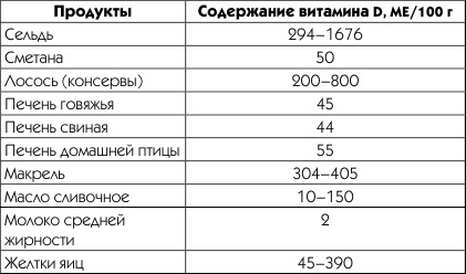 Живая вода. Секреты клеточного омоложения и похудения Живая вода. Секреты клеточного омоложения и похудения