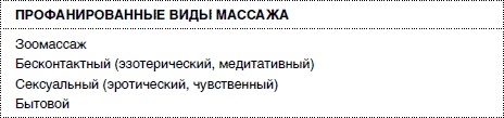 Массаж от классики до экзотики. Полная энциклопедия систем, видов, техник, методик Массаж от классики до экзотики. Полная энциклопедия систем, видов, техник, методик