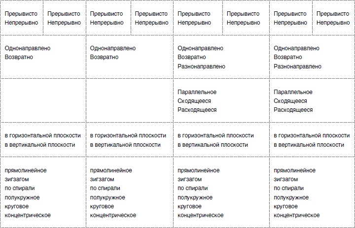 Массаж от классики до экзотики. Полная энциклопедия систем, видов, техник, методик Массаж от классики до экзотики. Полная энциклопедия систем, видов, техник, методик