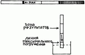 1001 вопрос будущей мамы. Большая книга ответов на все вопросы 1001 вопрос будущей мамы. Большая книга ответов на все вопросы