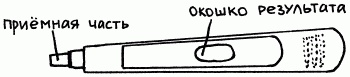 1001 вопрос будущей мамы. Большая книга ответов на все вопросы 1001 вопрос будущей мамы. Большая книга ответов на все вопросы