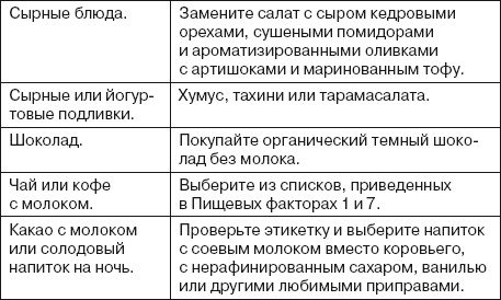 Ваша жизнь в ваших руках. Как понять, победить и предотвратить рак груди и яичников Ваша жизнь в ваших руках. Как понять, победить и предотвратить рак груди и яичников