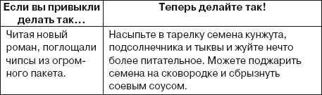 Ваша жизнь в ваших руках. Как понять, победить и предотвратить рак груди и яичников Ваша жизнь в ваших руках. Как понять, победить и предотвратить рак груди и яичников