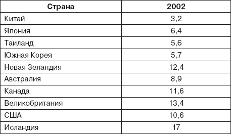 Ваша жизнь в ваших руках. Как понять, победить и предотвратить рак груди и яичников Ваша жизнь в ваших руках. Как понять, победить и предотвратить рак груди и яичников