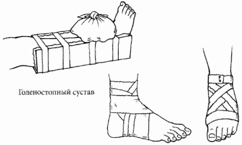 Неотложная помощь. Справочник для родителей. Всегда под рукой Неотложная помощь. Справочник для родителей. Всегда под рукой