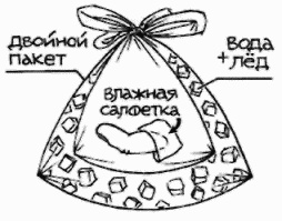 Неотложная помощь. Справочник для родителей. Всегда под рукой Неотложная помощь. Справочник для родителей. Всегда под рукой