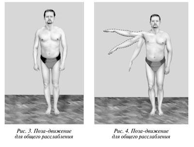 Гимнастика будущего Гимнастика будущего