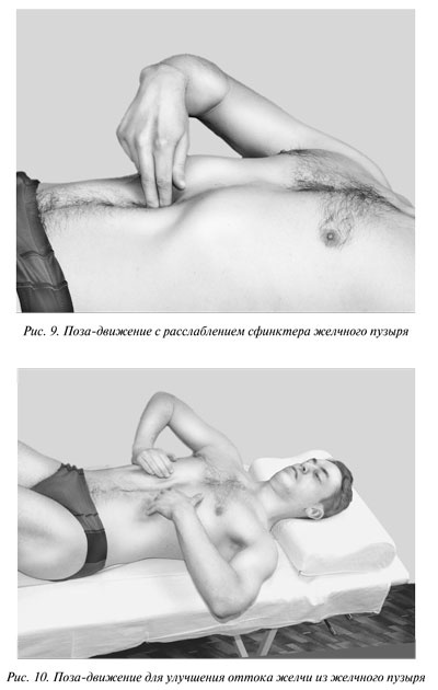 Гимнастика для внутренних органов Гимнастика для внутренних органов