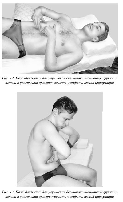 Гимнастика для внутренних органов Гимнастика для внутренних органов