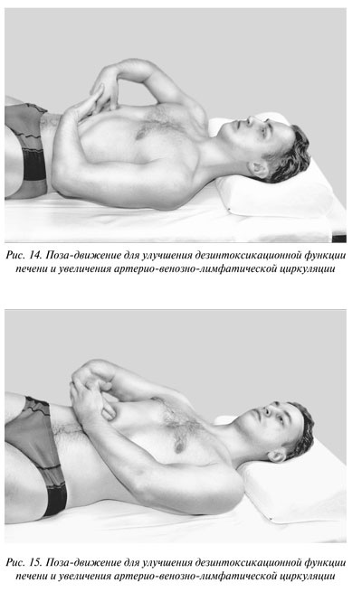 Гимнастика для внутренних органов Гимнастика для внутренних органов