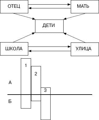 Человек в экстремальной ситуации Человек в экстремальной ситуации