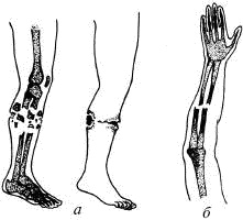 Человек в экстремальной ситуации Человек в экстремальной ситуации