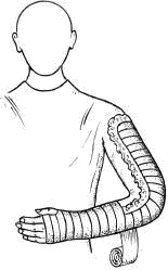 Человек в экстремальной ситуации Человек в экстремальной ситуации