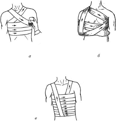 Человек в экстремальной ситуации Человек в экстремальной ситуации