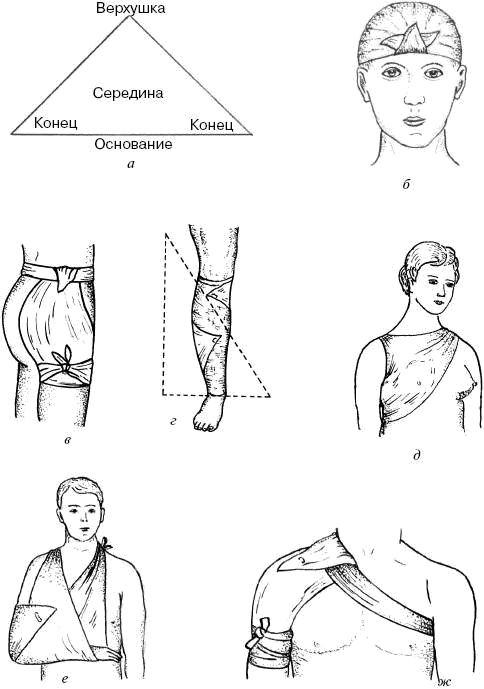 Человек в экстремальной ситуации Человек в экстремальной ситуации