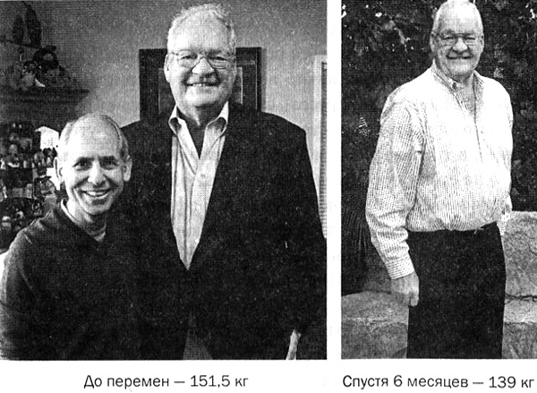 Мозг против лишнего веса Мозг против лишнего веса