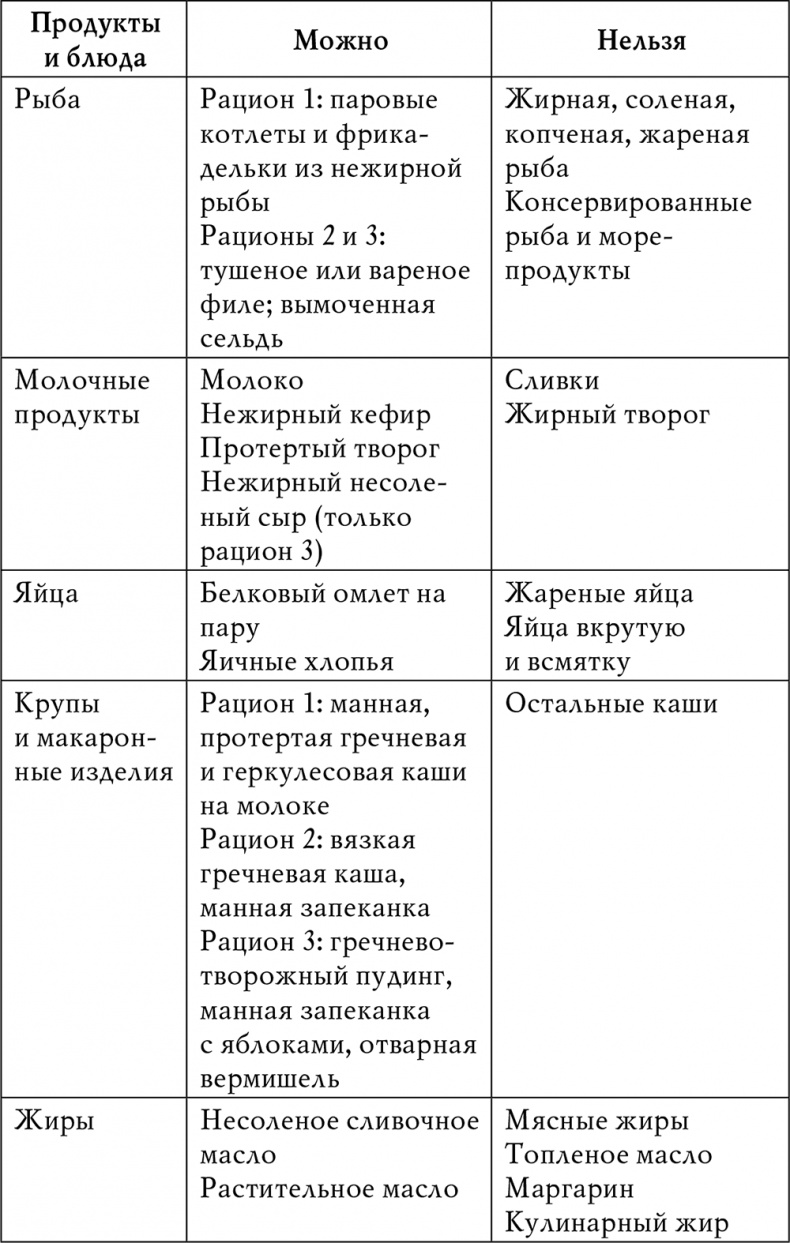 Гипертония Гипертония