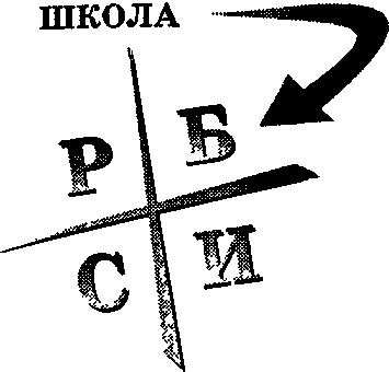 Руководство богатого папы по инвестированию Руководство богатого папы по инвестированию