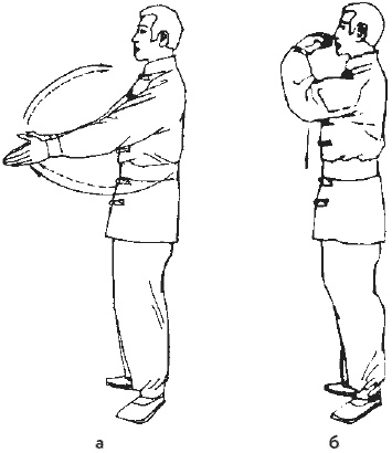 Цигун для глаз Цигун для глаз