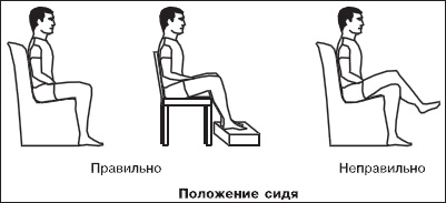 Остеохондроз. Как победить боль Остеохондроз. Как победить боль