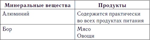 Метеочувствительность и здоровье Метеочувствительность и здоровье