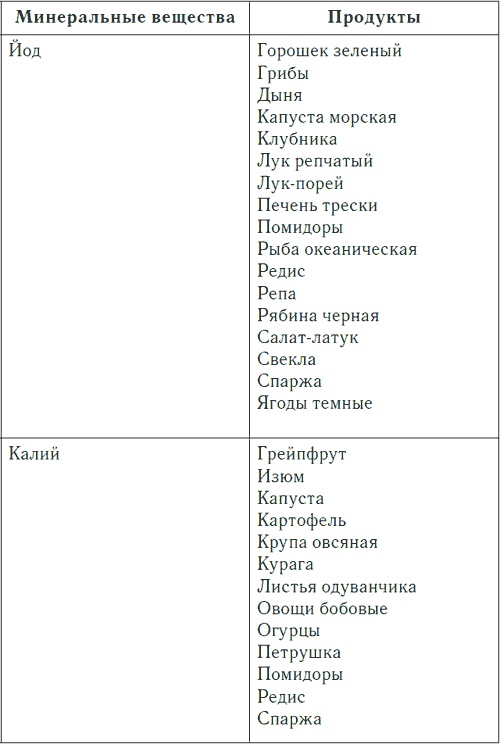 Метеочувствительность и здоровье Метеочувствительность и здоровье