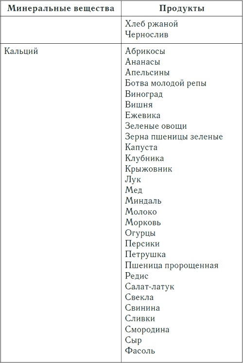 Метеочувствительность и здоровье Метеочувствительность и здоровье