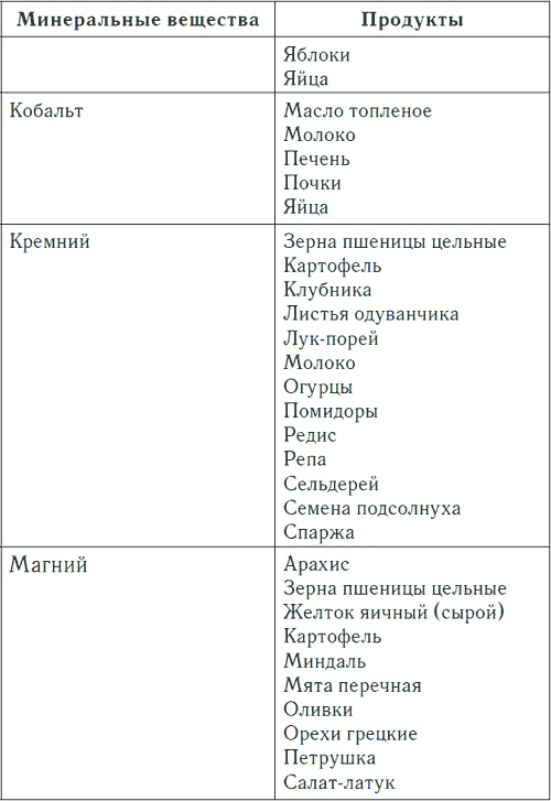 Метеочувствительность и здоровье Метеочувствительность и здоровье