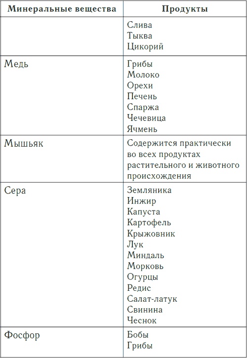 Метеочувствительность и здоровье Метеочувствительность и здоровье