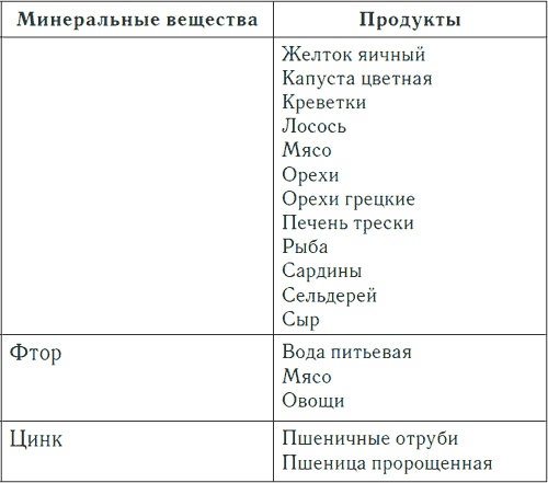 Метеочувствительность и здоровье Метеочувствительность и здоровье