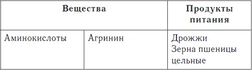 Метеочувствительность и здоровье Метеочувствительность и здоровье