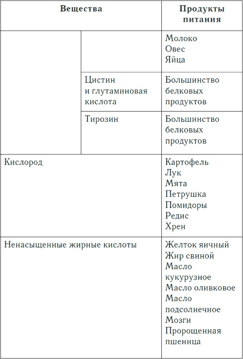 Метеочувствительность и здоровье Метеочувствительность и здоровье