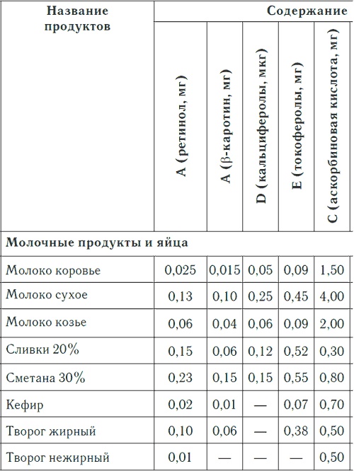Метеочувствительность и здоровье Метеочувствительность и здоровье