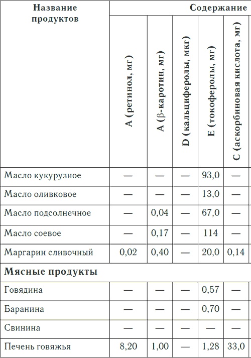 Метеочувствительность и здоровье Метеочувствительность и здоровье