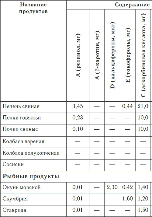 Метеочувствительность и здоровье Метеочувствительность и здоровье