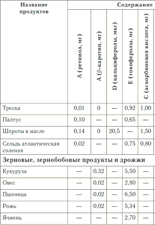 Метеочувствительность и здоровье Метеочувствительность и здоровье
